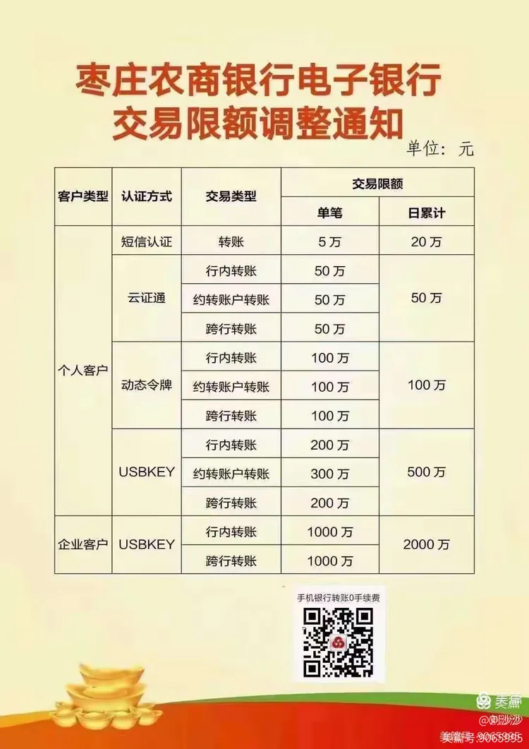 枣庄农商银行手机银行（智e通）全流程来袭啦！